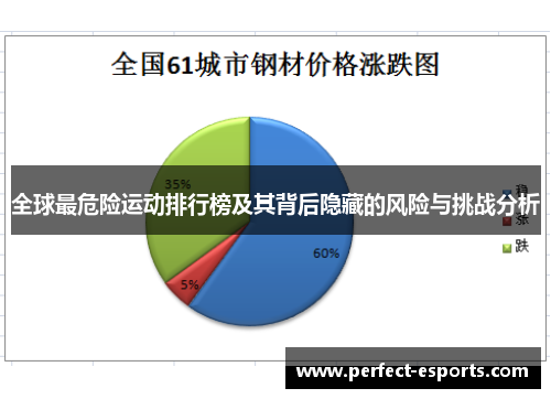 全球最危险运动排行榜及其背后隐藏的风险与挑战分析